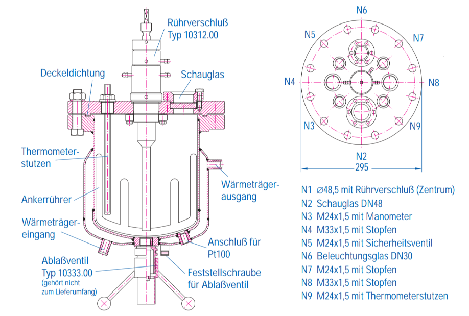 Schematischer Aufbau eines JUCHHEIM Labor-Rührautoklaven Druckreaktor mit Doppelmantel und Bodenablass